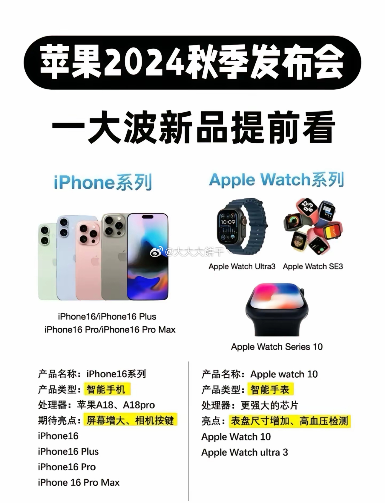 iPhone最新型號(hào)購(gòu)買指南，如何輕松完成購(gòu)買任務(wù)