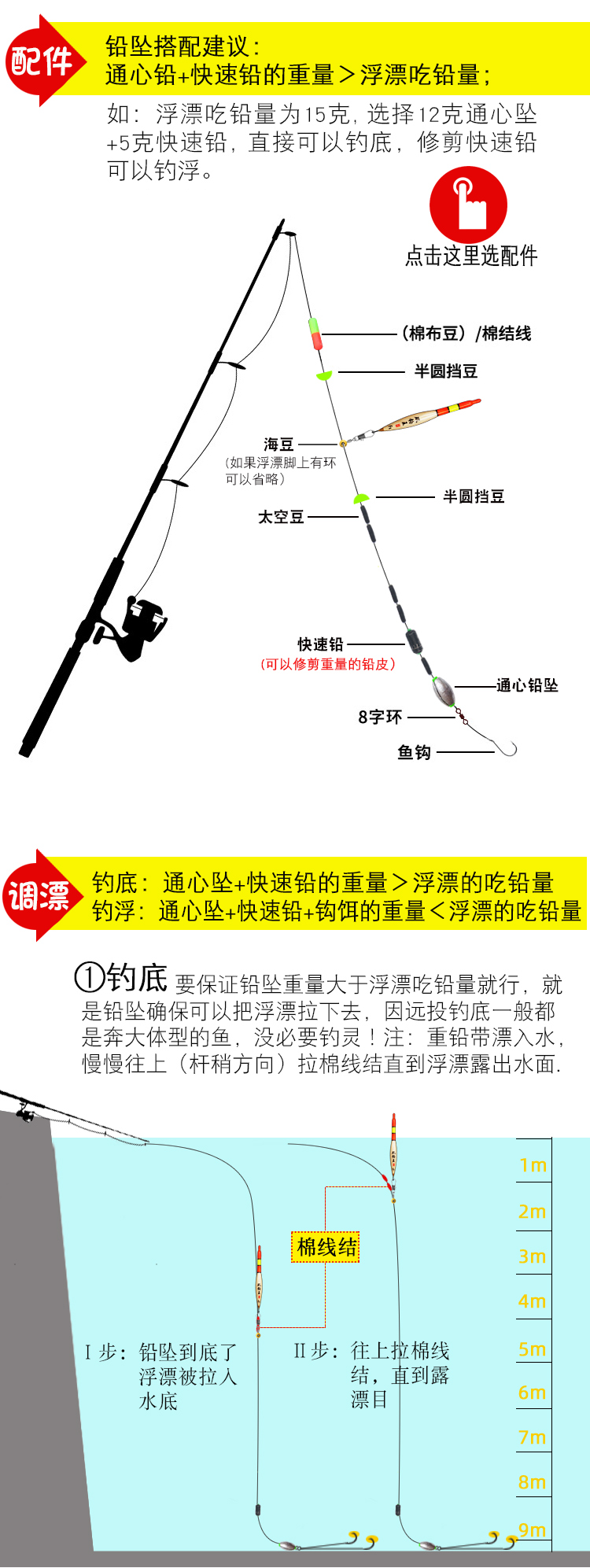 最新磯竿釣法，與自然美景的邂逅，探索內(nèi)心平和的釣魚之旅
