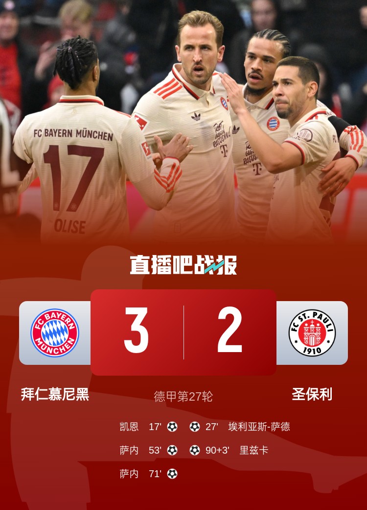 歐冠最新戰(zhàn)報，拜仁風云際會賽場縱橫