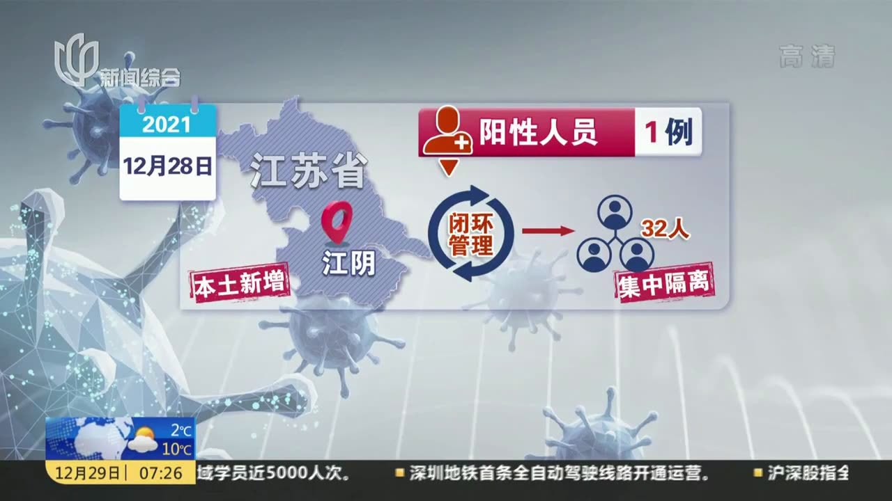 江陰最新科技案例，科技璀璨，生活因創(chuàng)新而變