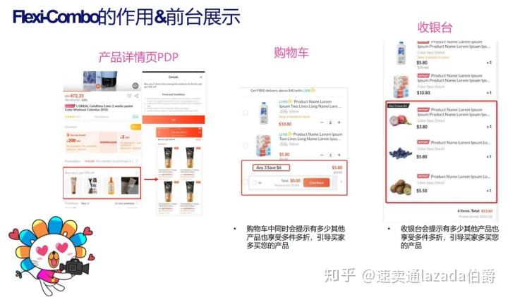 Lazada最新動態(tài)揭秘，溫馨購物之旅的奇遇