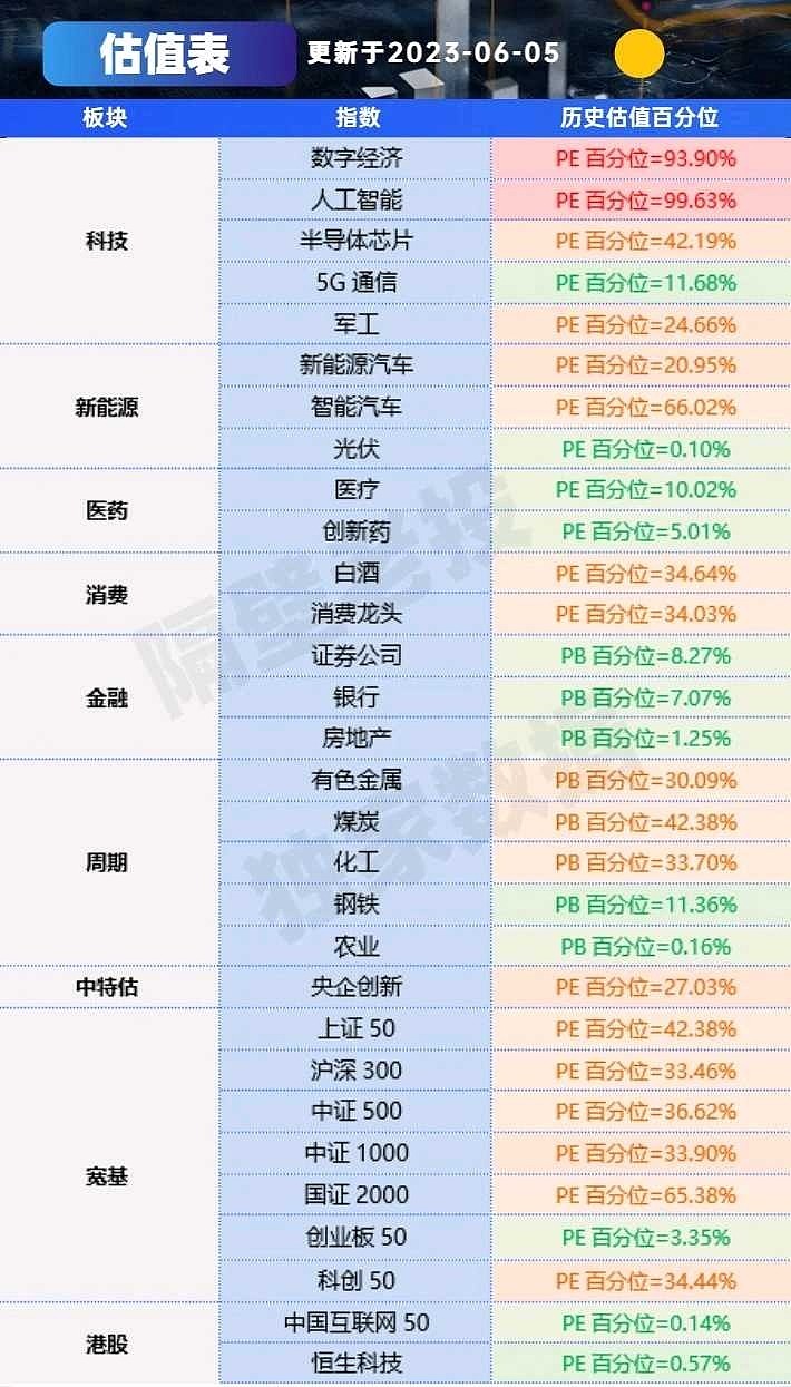 A股最新價(jià)值股深度解析與觀點(diǎn)闡述，挖掘潛力股，洞悉市場(chǎng)趨勢(shì)