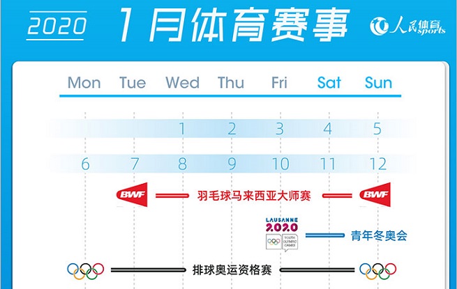 中華歷最新版學習指南概覽