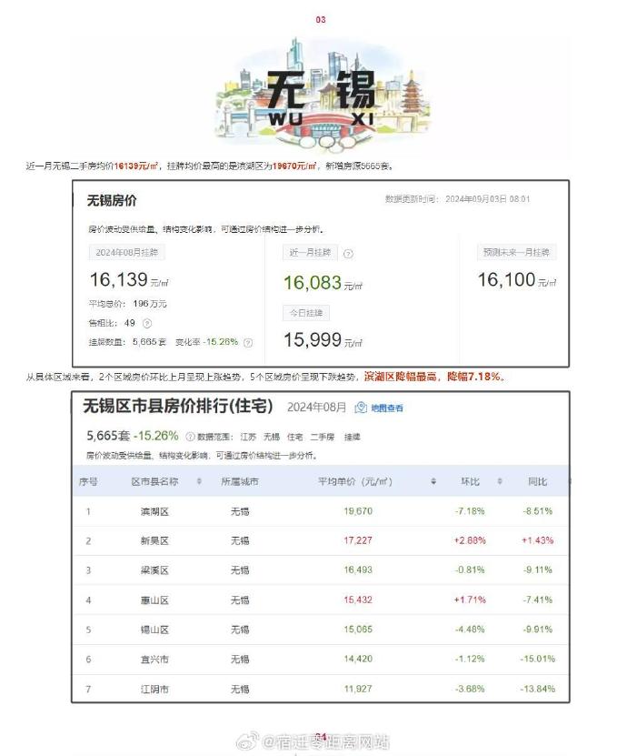 甪源最新房價揭秘，小巷深處的驚喜探索之旅