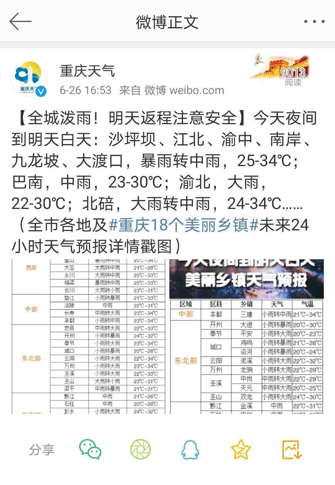 重慶暴雨科技應(yīng)對，智能預(yù)警系統(tǒng)守護(hù)生活，科技力量引領(lǐng)未來