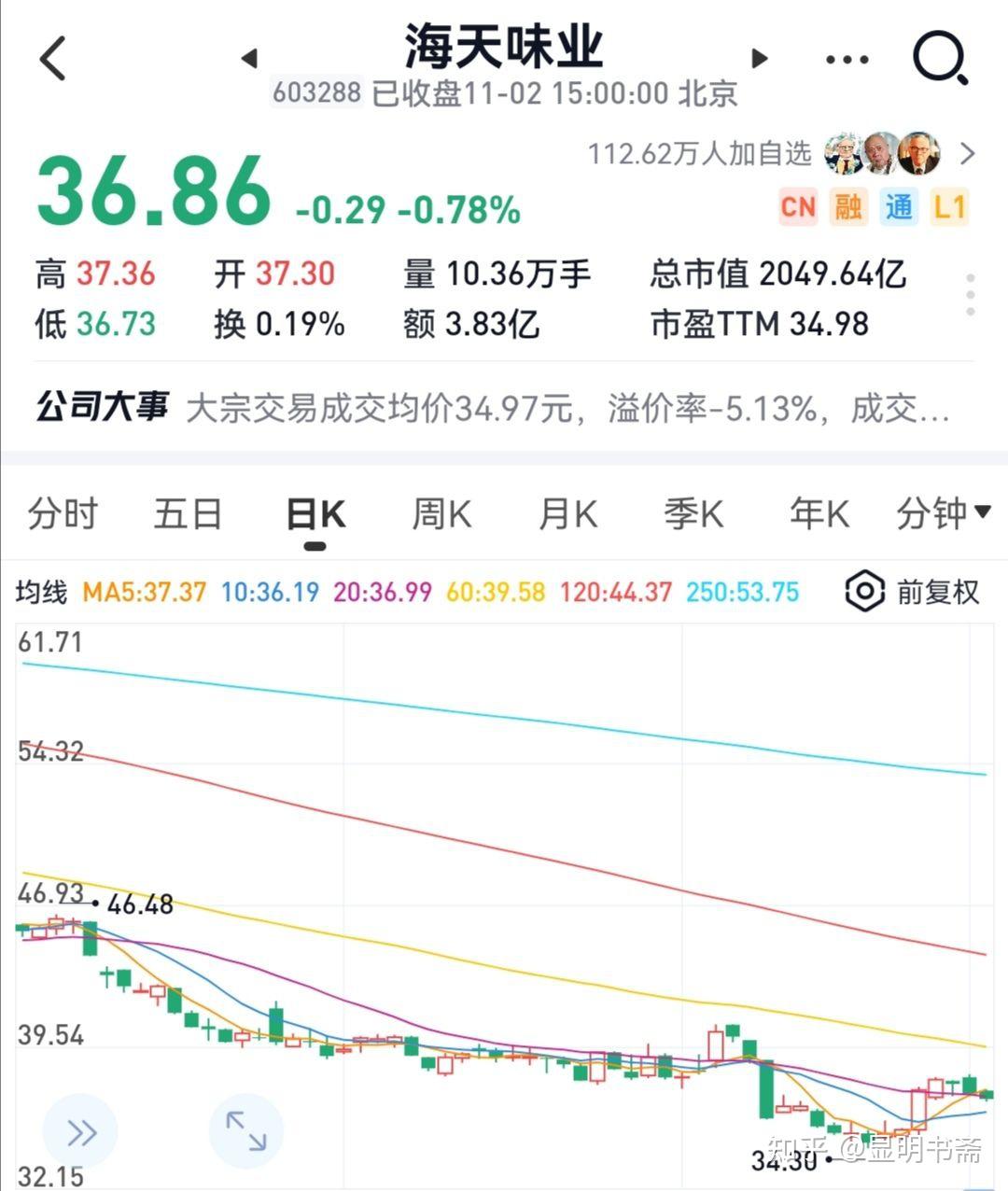 海天味業(yè)最新行情概覽，行業(yè)趨勢、市場分析與投資洞察全解析
