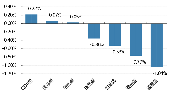 最新降準(zhǔn)備金政策下，小巷深處的美食寶藏等你來發(fā)掘！