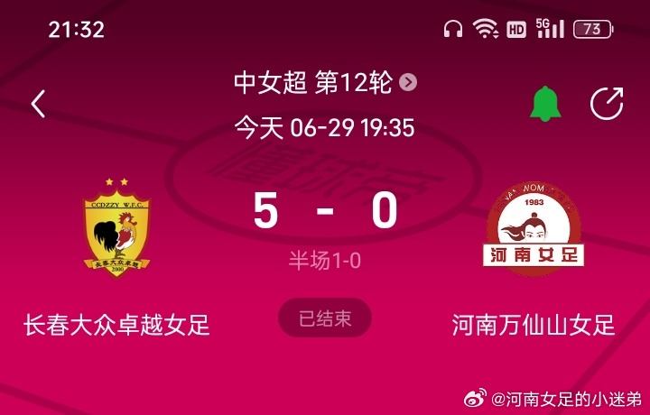 中國(guó)女超賽場(chǎng)上的溫情與友誼碰撞，最新戰(zhàn)報(bào)回顧