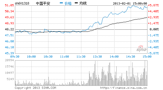 中國平安股權(quán)深度解析，探索特色小店魅力，揭示小巷中的隱藏寶藏