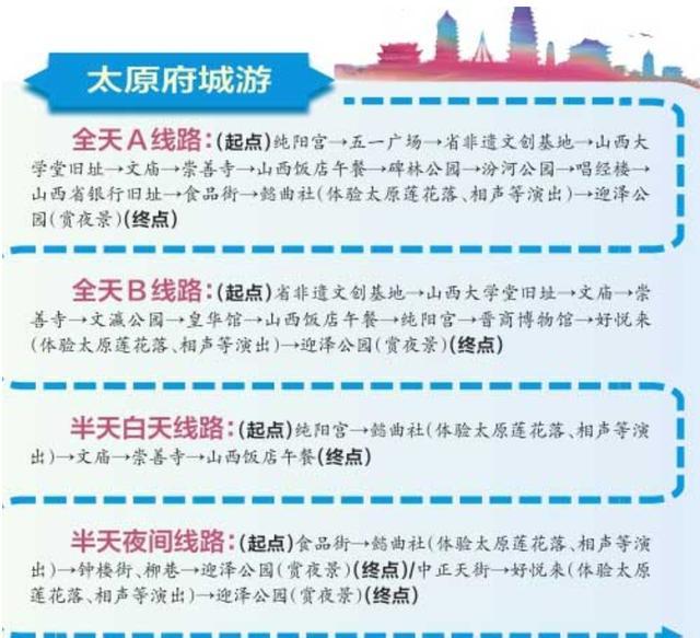太原最新路線探索，自然美景之旅，追尋內(nèi)心平和與寧靜的旅程