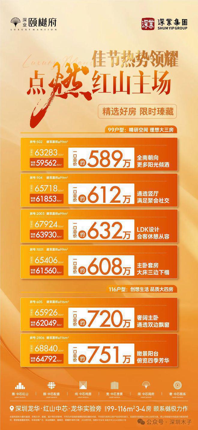 鵝埠最新房價變化，學習之喜與夢想成就的關鍵時刻