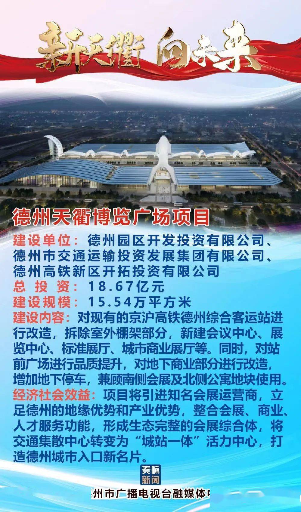 德州最新招商項(xiàng)目揭秘，商機(jī)無(wú)限，共創(chuàng)未來(lái)?